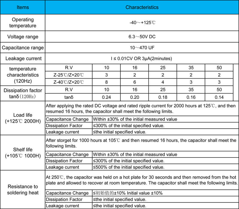 125℃ 47UF 25V SMD Aluminum Electrolytic Capacitor Supplier