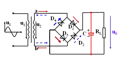 electrolytic capacitors