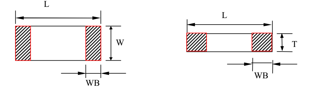 0402 CAPACITOR