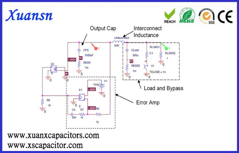What is the bypass capacitor and its related characteristics?