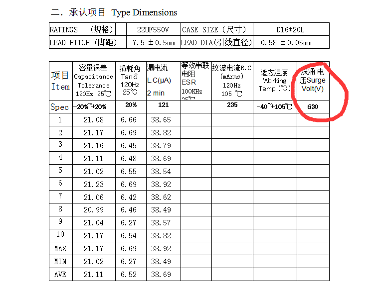 Radial Electrolytic Capacitor 550V