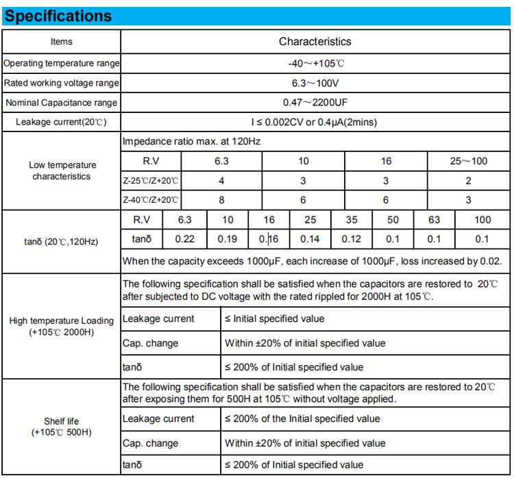 Low Leakage Current Electrolytic Capacitor