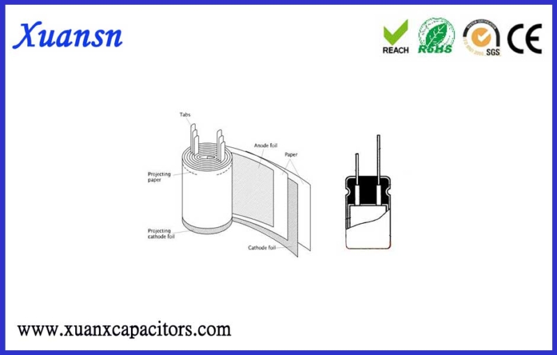 The construction of electrolytic capacitorelectrolytic capacitor