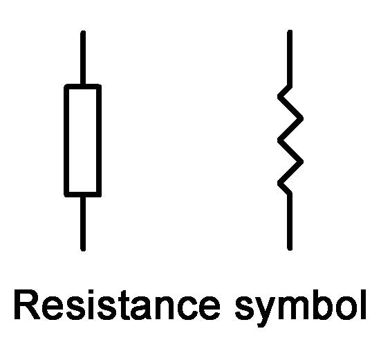 Resistor,Metal film resistor,Carbon film resistor,Color ring resistance