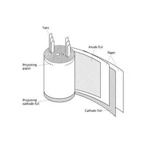 Manufacturing process of aluminum electrolytic capacitors