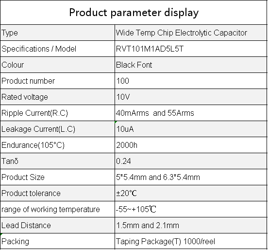 High temperature patch electrolysis 100uf