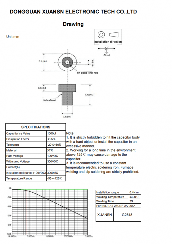 Tubular ceramic through-core capacitor G2618
