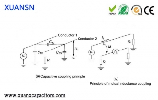 coupling capacitor