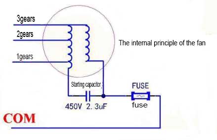 electric fan capacitor
