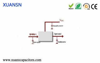 Bypass capacitors