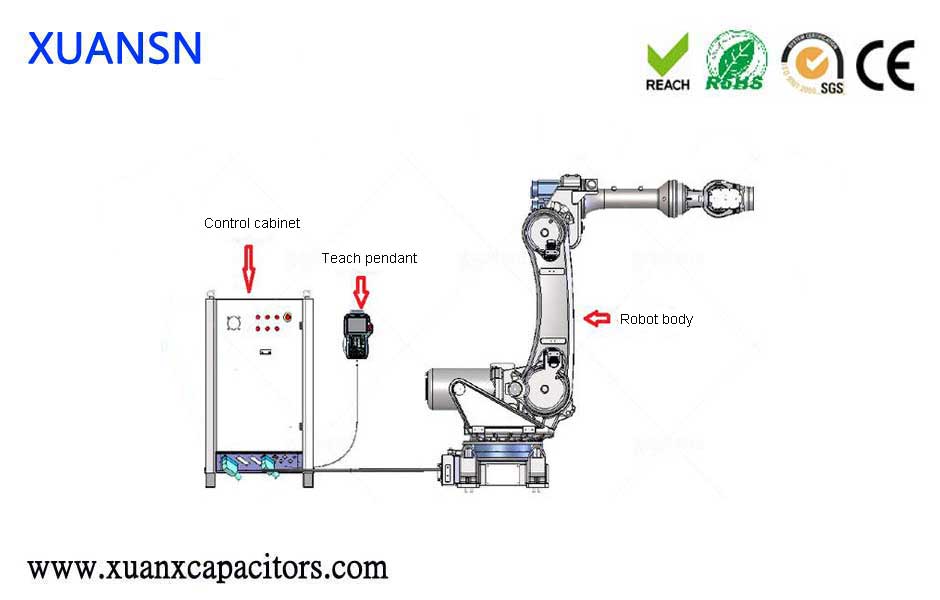 welding robot's control system