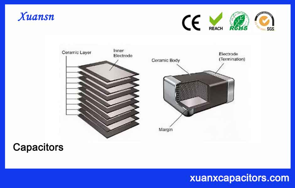 The aging characteristics of the class Ⅱ of ceramic capacitors