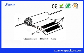 paper-dielectric-film-capacitor