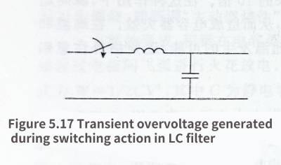 failure of aluminum electrolytic capacitors