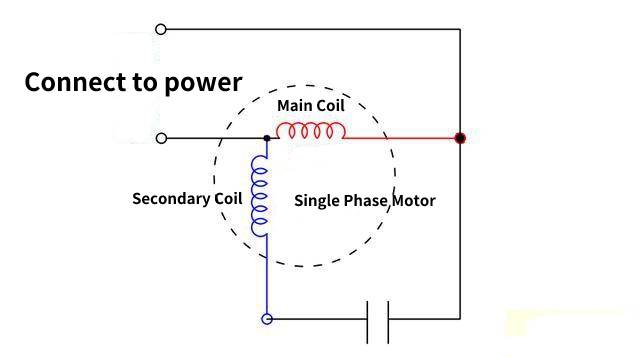 The Application of AC Capacitor