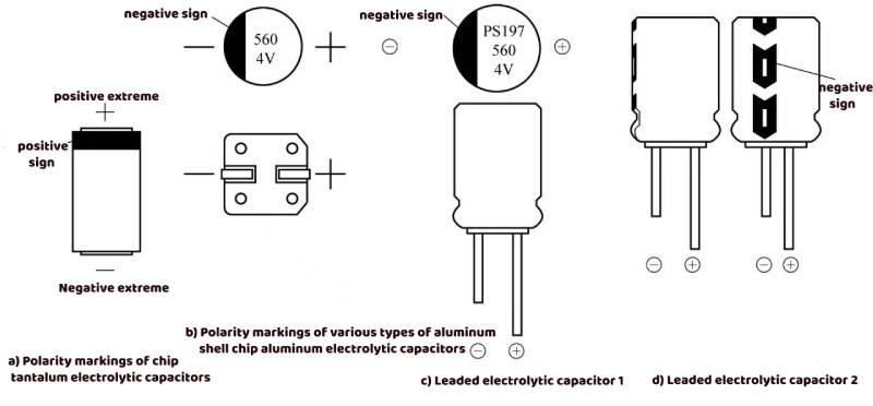  Analysis of electrolytic capacitors