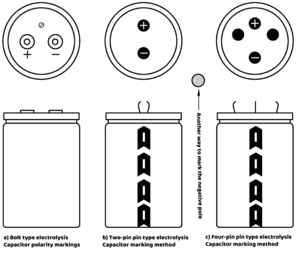  Analysis of electrolytic capacitors