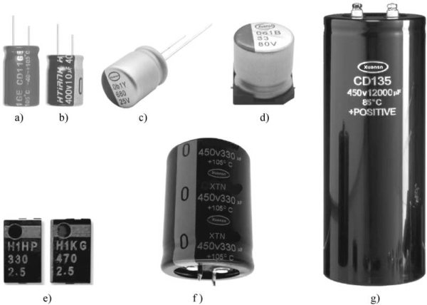  Analysis of electrolytic capacitors
