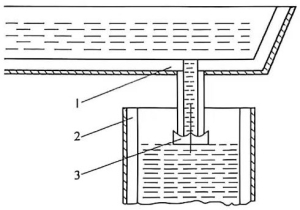 capacitor foil manufacturing