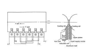 capacitor system