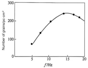 capacitor aluminum alloy