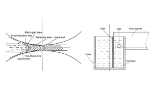 capacitor surface defects