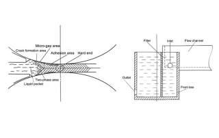 capacitor surface defects