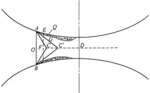 capacitor surface defects