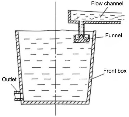 capacitor surface defects