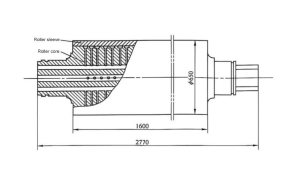 capacitor process