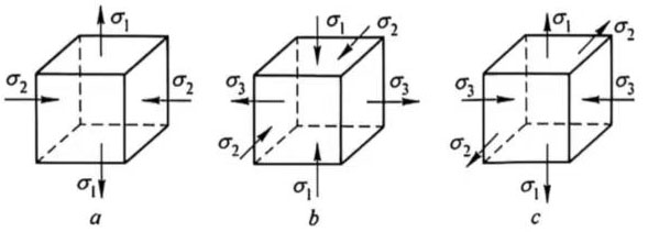 Capacitors Production