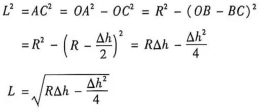 Capacitor Manufacturing