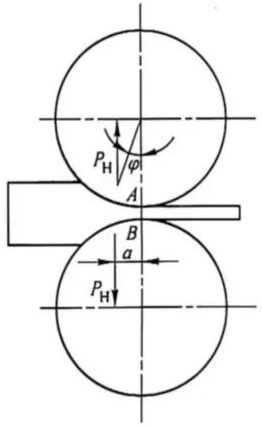 capacitor material metals
