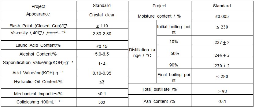 Capacitor Material Control