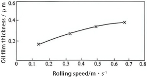 Capacitor Material Control