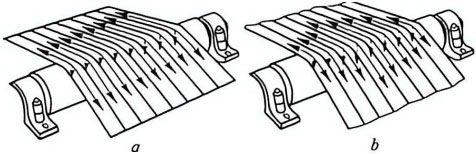 Capacitor Plate Strips