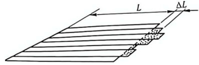 Capacitor Plate Strips