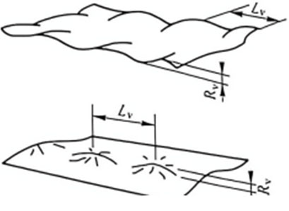 Capacitor Plate Strips